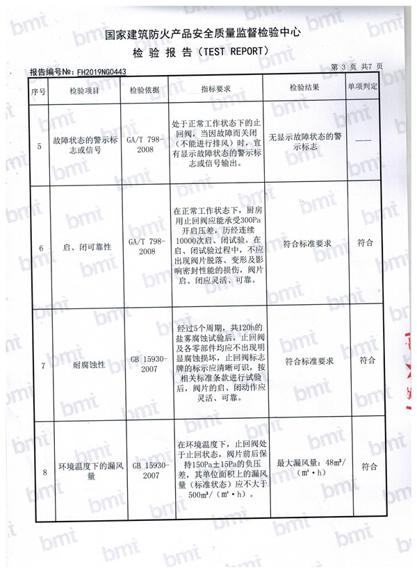 国产精品久久麻豆视频（3）